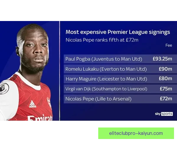 伊布比赛影响指数逐渐上升，状态回暖备受关注