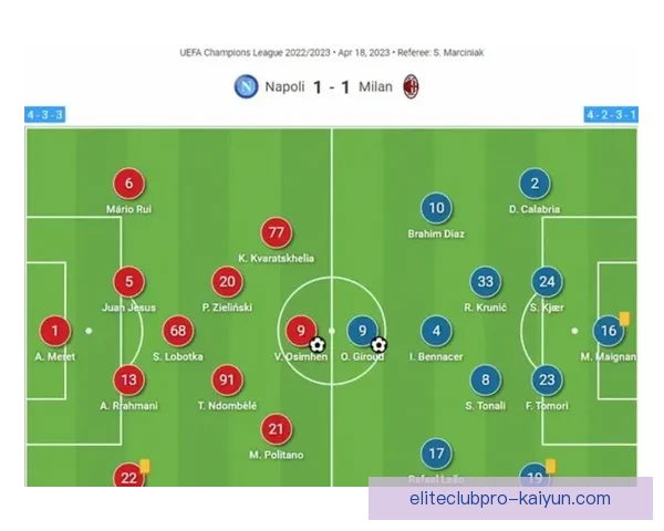 佛罗伦萨战术解析：近期攻防体系与阵型变化走势清晰